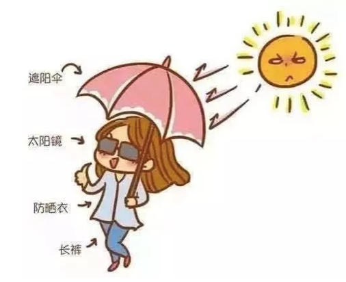 干、痒、红、肿？别慌涂护肤品，先看看皮肤屏